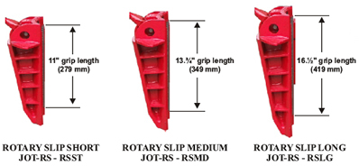 Rotary Slips